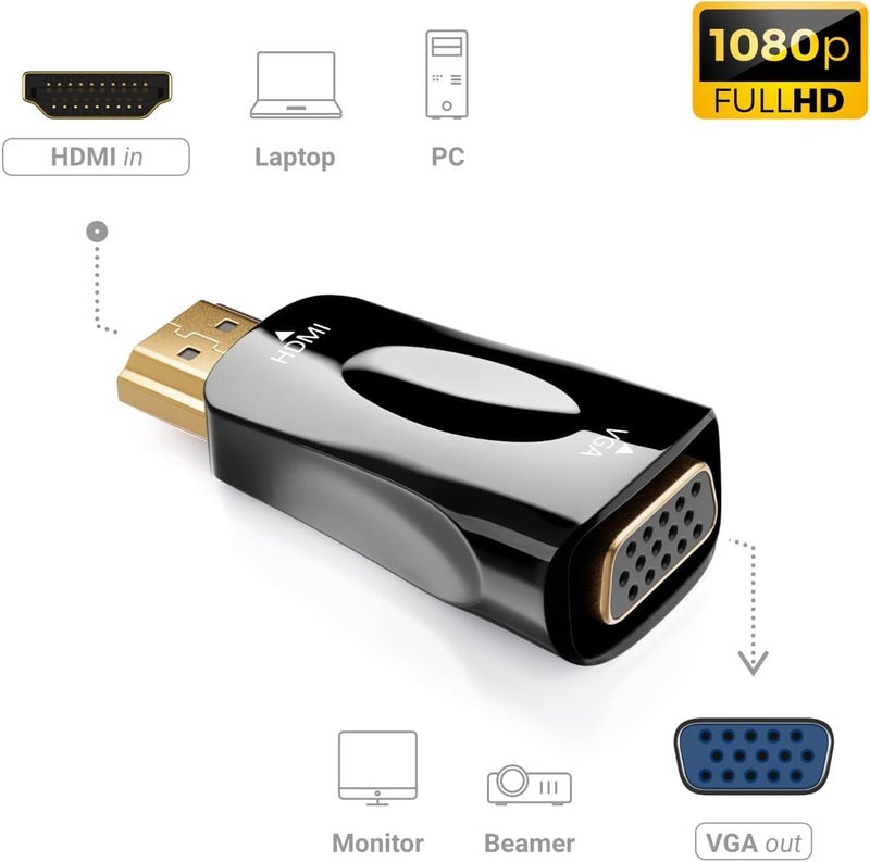 Flsazrx HDMI to VGA Adapter Converter mini, 1080P Male to Female Cord for Computer, Desktop, Laptop, PC, Monitor, Projector, HDTV, Chromebook, Raspberry Pi, Roku, Xbox and More（Black） - Image 2